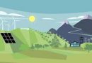 HYDRO SOLAR WIND ENERGY COMBINATION